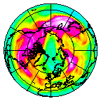 Ozone Field of 26 March 2011