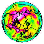Ozone Field of 06 April 2011