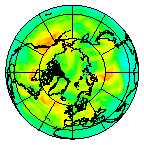 Ozone Field of 03 July 2011