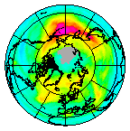 Ozone Field of 28 November 2011