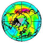 Ozone Field of 01 December 2011