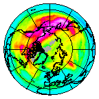 Ozone Field of 27 December 2011