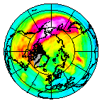 Ozone Field of 28 December 2011