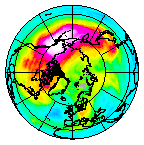 Ozone Field of 30 December 2011