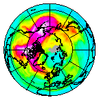 Ozone Field of 02 January 2012