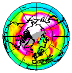 Ozone Field of 03 February 2012