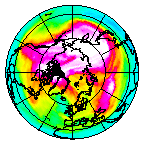 Ozone Field of 19 February 2012