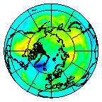 Ozone Field of 28 October 2012