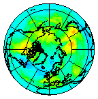 Ozone Field of 29 October 2012