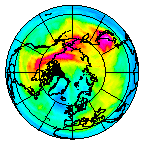 Ozone Field of 09 December 2012