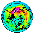 Ozone Field of 14 December 2012