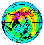 Ozone Field of 15 December 2012