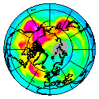 Ozone Field of 20 December 2012