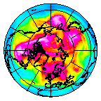 Ozone Field of 01 February 2013