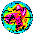 Ozone Field of 02 February 2013