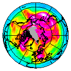 Ozone Field of 09 February 2013