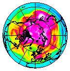 Ozone Field of 22 February 2013