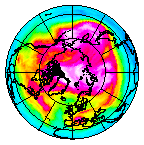 Ozone Field of 25 February 2013