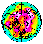 Ozone Field of 21 March 2013