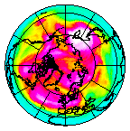 Ozone Field of 01 April 2013