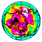 Ozone Field of 02 April 2013