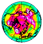 Ozone Field of 20 April 2013
