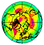 Ozone Field of 03 June 2013