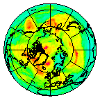 Ozone Field of 30 June 2013