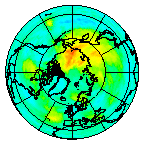 Ozone Field of 18 October 2013