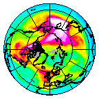 Ozone Field of 18 January 2014