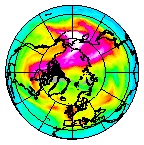 Ozone Field of 20 January 2014