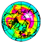 Ozone Field of 28 January 2014