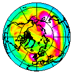 Ozone Field of 01 February 2014