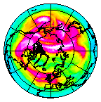 Ozone Field of 09 February 2014