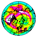 Ozone Field of 27 February 2014
