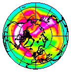 Ozone Field of 02 March 2014