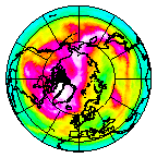 Ozone Field of 19 March 2014