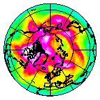 Ozone Field of 08 April 2014