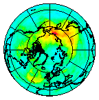 Ozone Field of 17 October 2014
