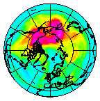 Ozone Field of 26 November 2014