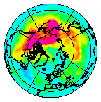 Ozone Field of 27 November 2014