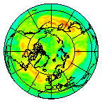 Ozone Field of 06 July 2015