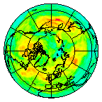 Ozone Field of 07 July 2015