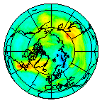 Ozone Field of 19 October 2015