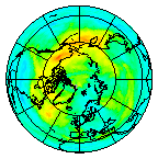 Ozone Field of 03 November 2015