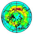 Ozone Field of 13 November 2015