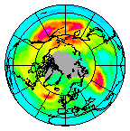 Ozone Field of 09 December 2015