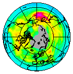 Ozone Field of 13 December 2015
