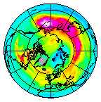 Ozone Field of 01 January 2016