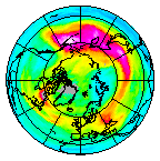 Ozone Field of 02 January 2016